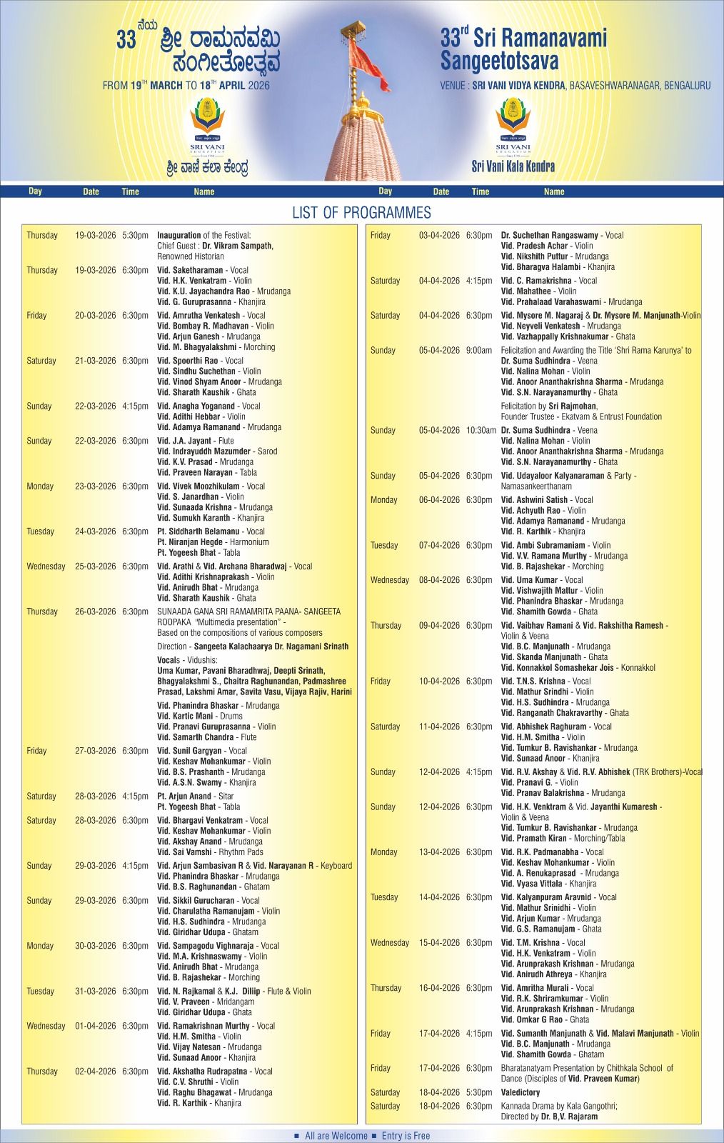 33rd Sri Ramanavami Sangeetotsava poster